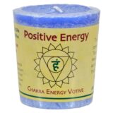 Aloha Bay, Chakra Votive Candle, Positive Energy, Case Of 12, 2 Oz