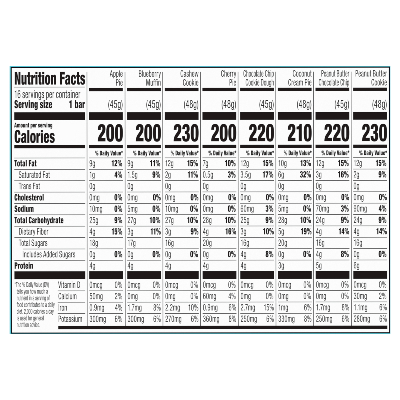 Larabar - Bar Variety Box 8 Flvr - Cs Of 4-16 Ct - Image 2