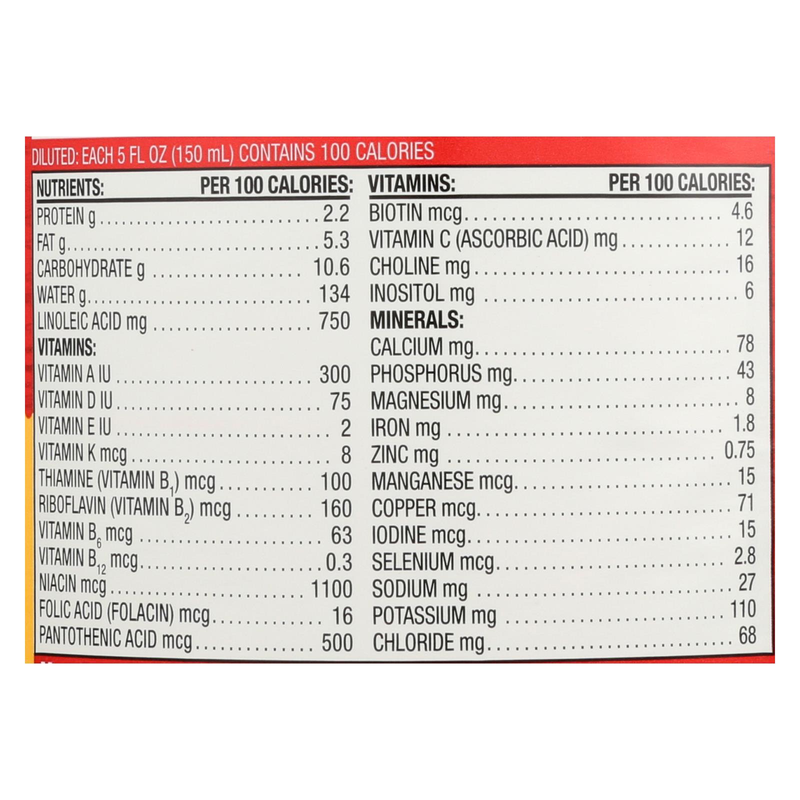 Earth's Best - Inftfrm Irn Milk Pwdr - Case Of 4-21 Oz - Image 2